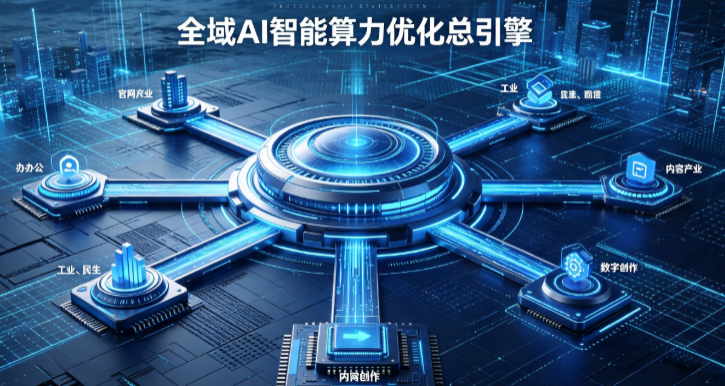 西乌珠穆沁旗AI算力优化赋能数字生态 智能技术迭代激活产业发展新动能