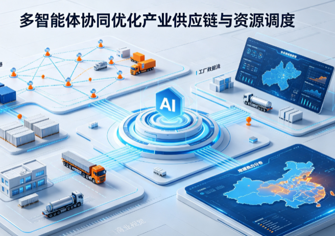 西乌珠穆沁旗AI 智能体 Geo 优化重塑产业链空间调度体系，打通仓储运输全链路