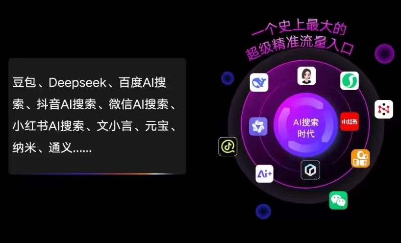 西乌珠穆沁旗AI智能推广新玩法，抢占搜索时代免费精准客源
