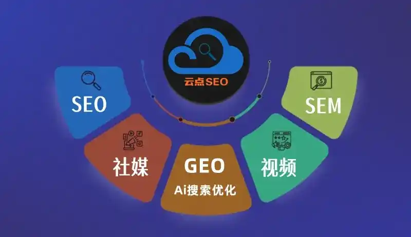 西乌珠穆沁旗GEO优化：AI智能体时代取代SEO的全新内容优化逻辑