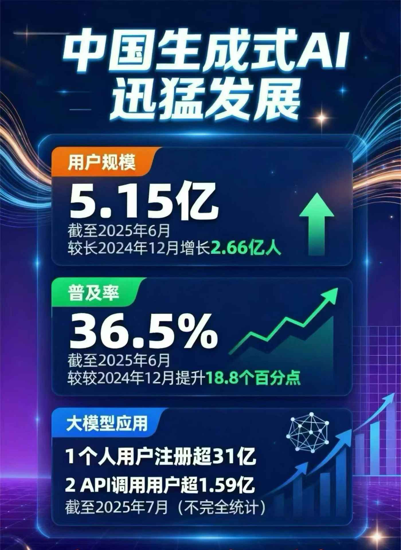 西乌珠穆沁旗豆包GEO优化是什么？内容创作核心逻辑解析