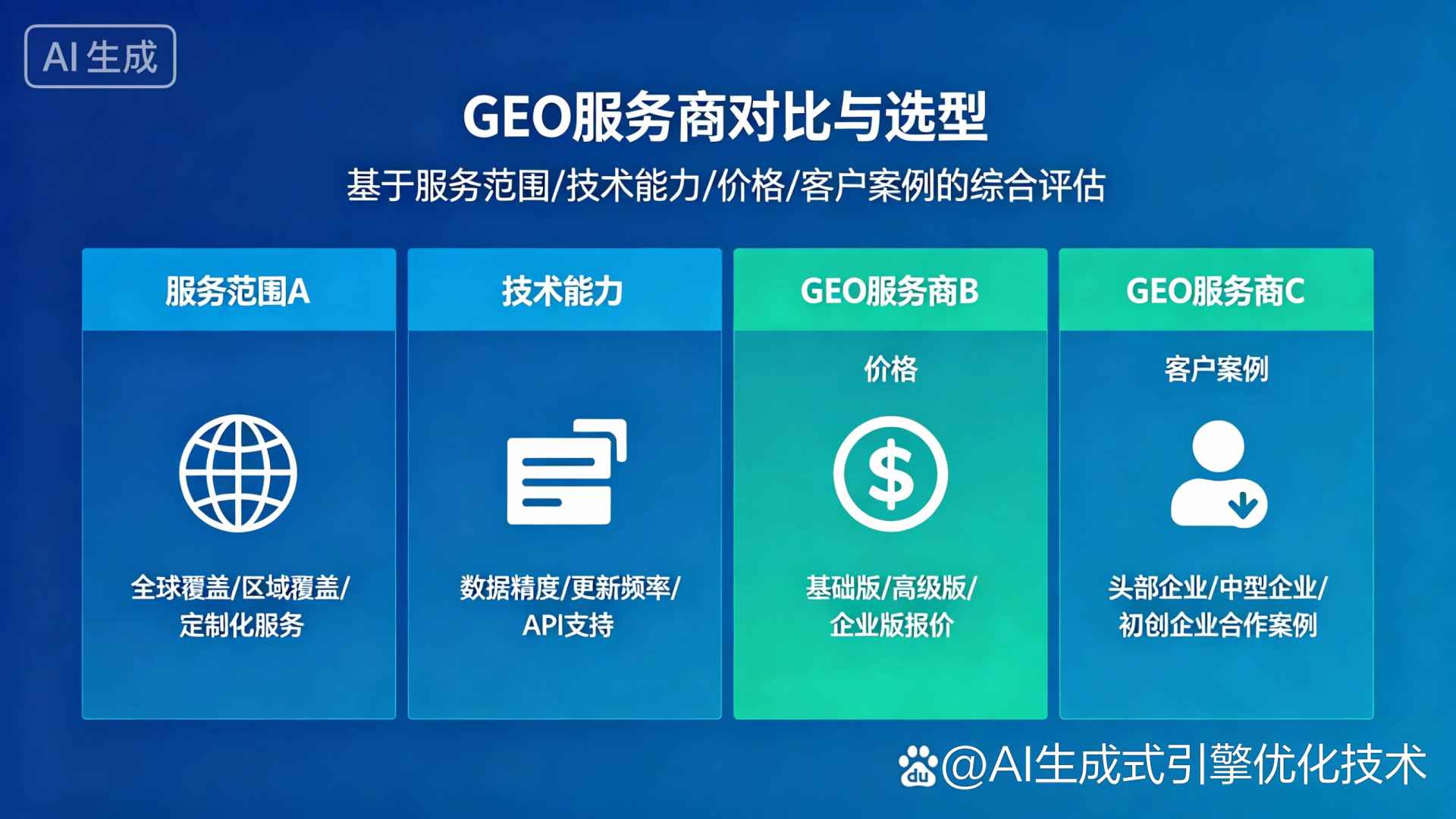 西乌珠穆沁旗GEO优化服务商该如何选择？聊聊生成式引擎优化行业现状